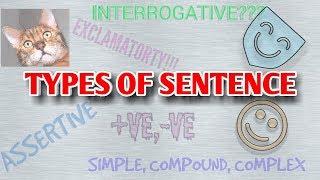 TYPES OF SENTENCE- বাক‍্যের ধরন- BANGLISH-GRAMMAR-17(BANG-LISH-MATH)