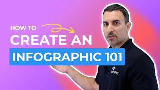 How to Create an Infographic - Part 1: What Makes a Good Infographic?