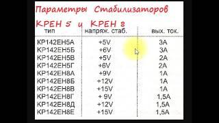 sxematube - параметры интегральных стабилизаторов КРЕН5 и КРЕН8