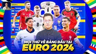 THE LOCKER ROOM | TOÀN BỘ VỀ 6 BẢNG ĐẤU EURO 2024: MỖI BẢNG CÓ GÌ HẤP DẪN?