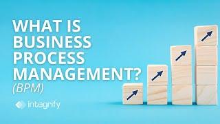 What is Business Process Management?