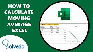 How to Calculate Moving Average Excel