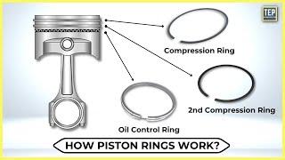 Why Do Engines Need 3 Piston Rings? Explained