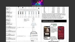 DEXTER: Deep Encoding of External Knowledge for Named Entity Recognition in Virtual Assistants