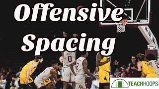 Basketball Offensive Spacing
