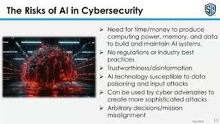 Risks of AI in Cybersecurity  - Artificial Intelligence: AI and the Cyber Threat Frontier