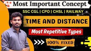 Most Important Concept of Time and Distance || Most Repetitive Type || 100% fixed | SSC CGL 2024