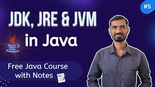 #5 JDK, JRE and JVM in Java (Hindi)