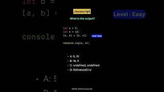 Day 42: Frontend Interview Questions - HTML & CSS Focus #frontend #html #css #interviewprep #coding