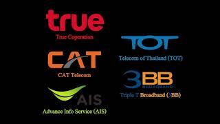 How powerful is Thailand's Internet?