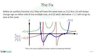 Lecture -- Introduction to Root Finding