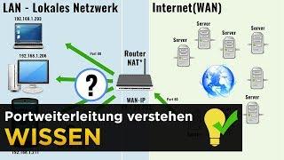 Portweiterleitung und Portforwarding einfach erklärt!