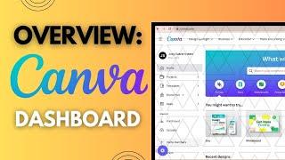 What does CANVA look like? For BEGINNERS! [2023 Tutorial  - PART 2]