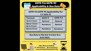 Now GSTR-9 & GSTR-9C For the F.Y 2021-22 are Available On GST Portal| #tax #gst #gstr9 #gstr9c #2022