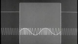 FREQUENCY MODULATION - PART I - BASIC PRINCIPLES