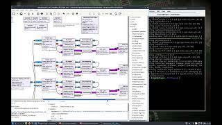 WarDragon Real-Time Decoding Meshtastic w/ GNU Radio & SDR (RTLSDR v3)