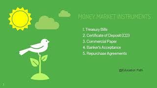 Objectives | Importance | Composition | Instrument of Money Market #moneymarket #objectives