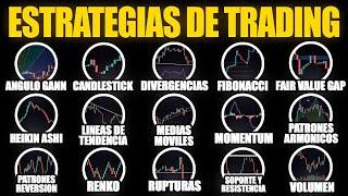 Todas Las Estrategias De Trading Explicadas En 15 Minutos