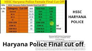 Haryana Police Female Final Cut Off