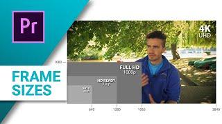 Understand Different Frame Sizes and Resolutions in Video