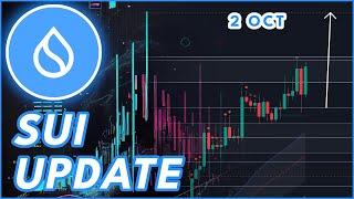 SUI ALL TIME HIGH SOON? | SUI TOKEN PRICE PREDICTION & NEWS 2024!