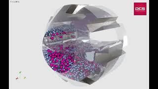 3-phase flow simulation – rotating drum