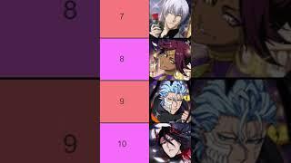 FREE POWER CHOOSE A 5 STAR TICKET TIER LIST! TOP 10 CHARACTERS TO PICK! 9th Anni Bleach Brave Souls