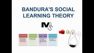 Bandura's Social Learning Theory - Simplest Explanation Ever