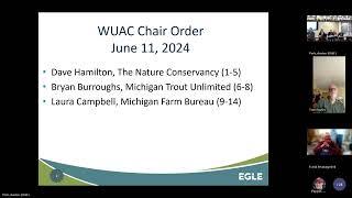 Water Use Advisory Council Meeting - August 13, 2024