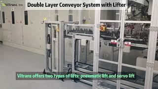 Conveyor Lifter for Pallet Transfer System and Pallet Handling System Designs