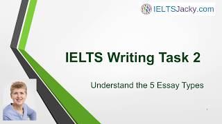 IELTS Writing Task 2 - Understand the 5 Essay Types