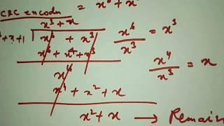 Cyclic Redundancy Check Polynomials | J Academy
