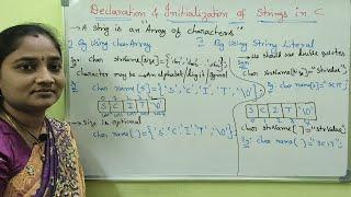 C Language ||Strings in C ||Part-2:Declaration and Initialization of Strings ||Telugu Scit Tutorial