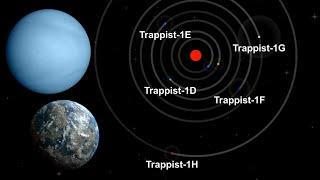 TRAPPIST-1 exoplanets In Spaceflight Simulator