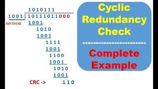 Cyclic Redundancy Check CRC with examples, crc error detection in Data