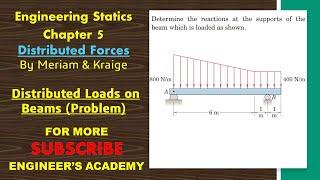 Determine the reactions at the supports of the loaded beam. | Distributed Loads | Engineers Academy