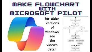 flowchart with copilot | flowchart ai | ai flowchart #copilot #flowchart #ai