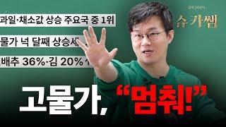 우리나라 물가는 왜 이렇게 높을까?