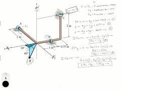 Determine the magnitude of F which will cause Cx to be 50 N