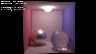 OpenGL microfacet reflection/transmission (fragment shader)