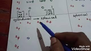 Easy way/Transformation of vector/Coordinate Systems/Formula/Unit-1