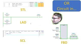 Logic OR: Boolean Circuits in LAD, FBD, STL and SCL