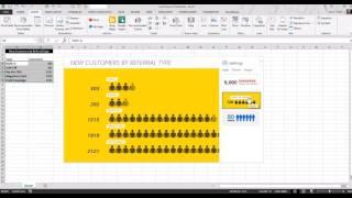 Excel People Graph