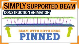 Simply Supported Beam rebars | Beam reinforcement details | construction animation for concrete beam