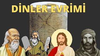 Aleviler, Luviler & Dinlerin Evrimi