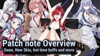 [CounterSide] Patch Note Overview & Swan Claire and other units overview & more