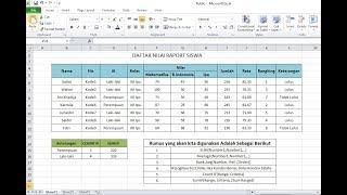 Rumus-Rumus Dasar Microsoft Excel Yang Sering Digunakan