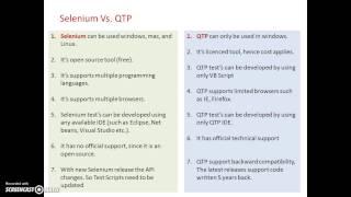 Selenium Vs QTP