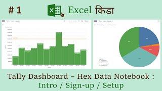 #01 Preparing Dashboard from Tally Prime data in Hex Data Notebook