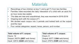 Early stages of the acquisition of verbal grammar by Russian-speaking 1-to-3-year-old children